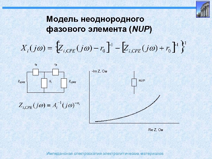 Импедансная диаграмма электрохимической ячейки