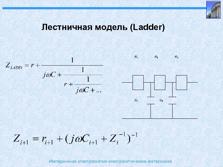 Лестничная модель (Ladder) R 1 C 1 R 2 R 3 C 2 Импедансная