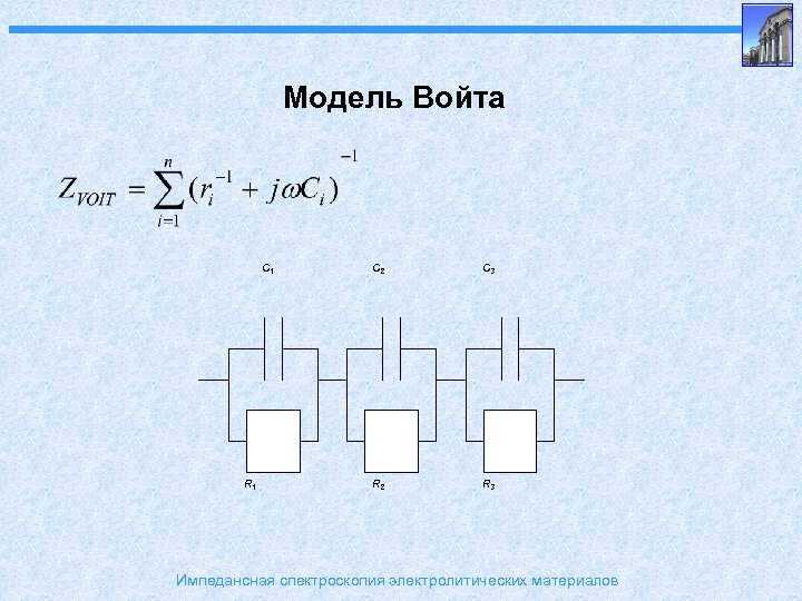 Модель Войта C 1 R 1 C 2 C 3 R 2 R 3