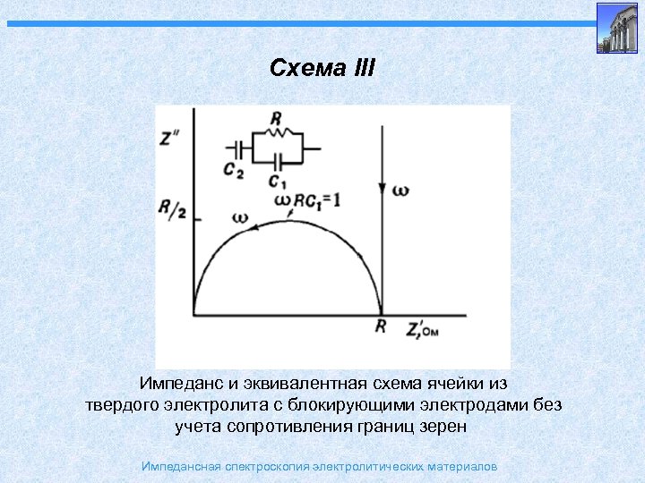 Импедансная спектроскопия окрашенных металлических образцов позволяет