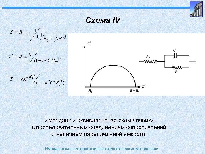 Импедансная диаграмма электрохимической ячейки