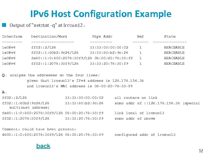 IPv 6 Host Configuration Example Output of 