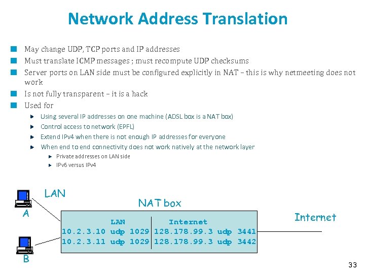 Network Address Translation May change UDP, TCP ports and IP addresses Must translate ICMP