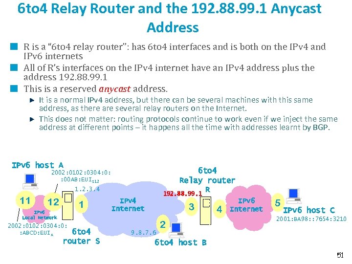 6 to 4 Relay Router and the 192. 88. 99. 1 Anycast Address R