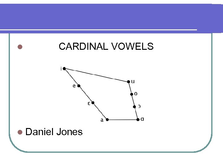 l CARDINAL VOWELS l Daniel Jones 