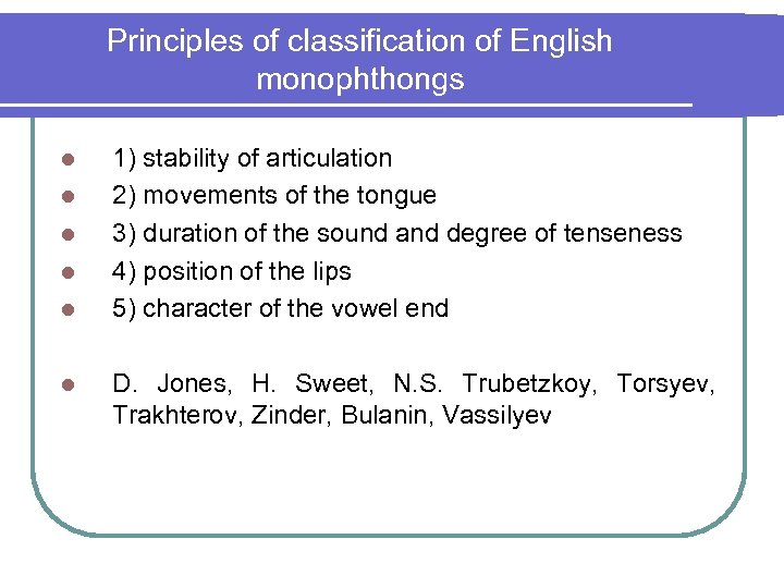 Principles of classification of English monophthongs l l l 1) stability of articulation 2)