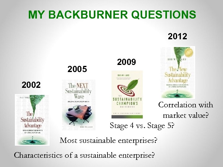 MY BACKBURNER QUESTIONS 2012 2005 2009 2002 Correlation with market value? Stage 4 vs.