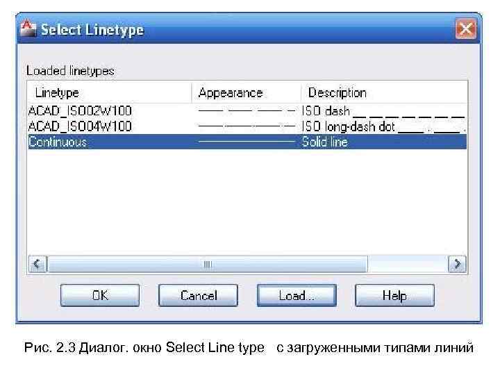 Рис. 2. 3 Диалог. окно Select Line type с загруженными типами линий 