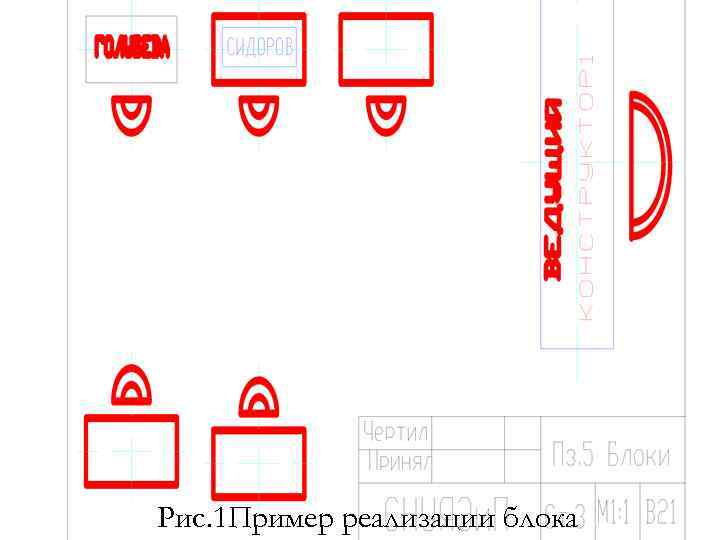 Рис. 1 Пример реализации блока 