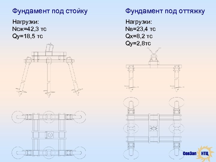 Фундамент под стойку Фундамент под оттяжку Нагрузки: Ncж=42, 3 тс Qy=18, 5 тс Нагрузки: