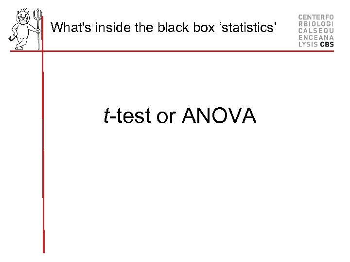 What's inside the black box ‘statistics’ t-test or ANOVA 