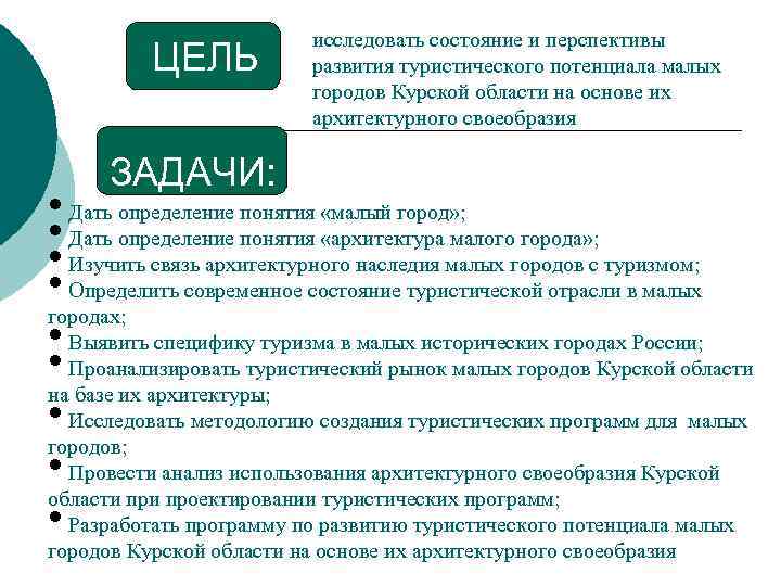 ЦЕЛЬ исследовать состояние и перспективы развития туристического потенциала малых городов Курской области на основе