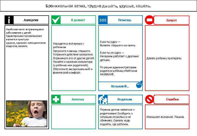Бронхиальная астма, трудно дышать, удушье, кашель. i Аллергия Наиболее часто встречающееся заболевание у детей.