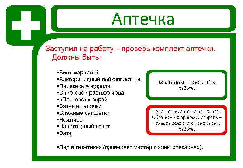 Аптечка Заступил на работу – проверь комплект аптечки. Должны быть: §Находится в каждой зоне: