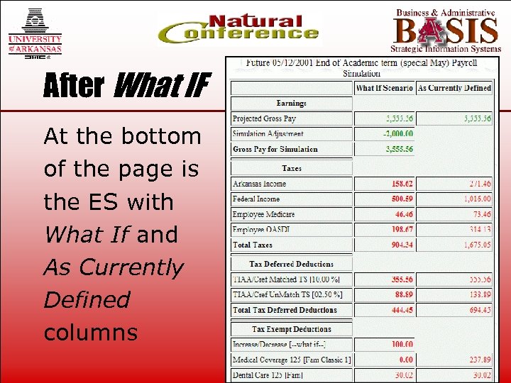 After What IF At the bottom of the page is the ES with What