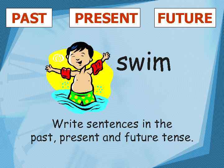 PAST PRESENT FUTURE swim Write sentences in the past, present and future tense. 