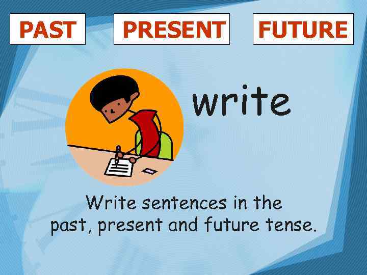 PAST PRESENT FUTURE write Write sentences in the past, present and future tense. 