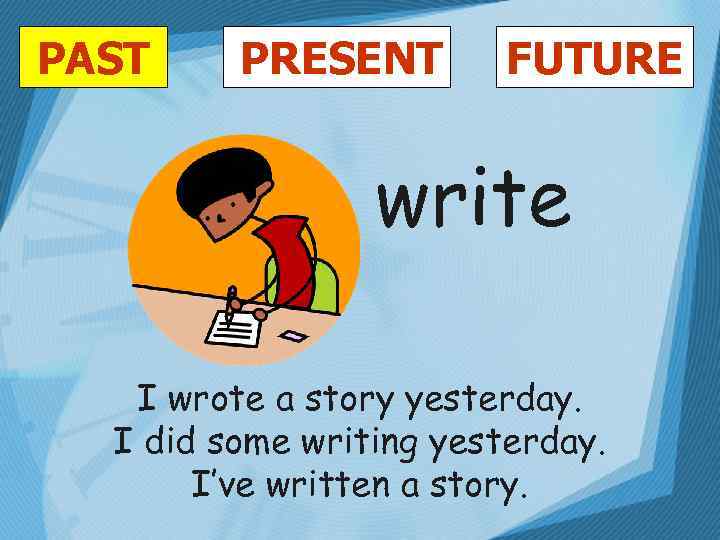 PAST PRESENT FUTURE write I wrote a story yesterday. I did some writing yesterday.