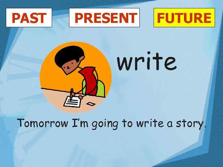 PAST PRESENT FUTURE write Tomorrow I’m going to write a story. 