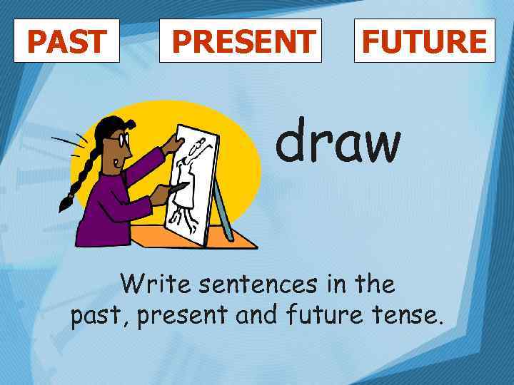 PAST PRESENT FUTURE draw Write sentences in the past, present and future tense. 