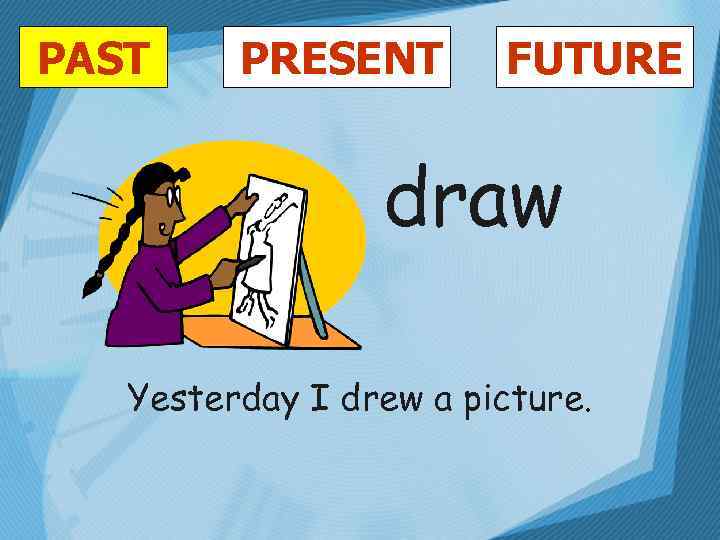 PAST PRESENT FUTURE draw Yesterday I drew a picture. 