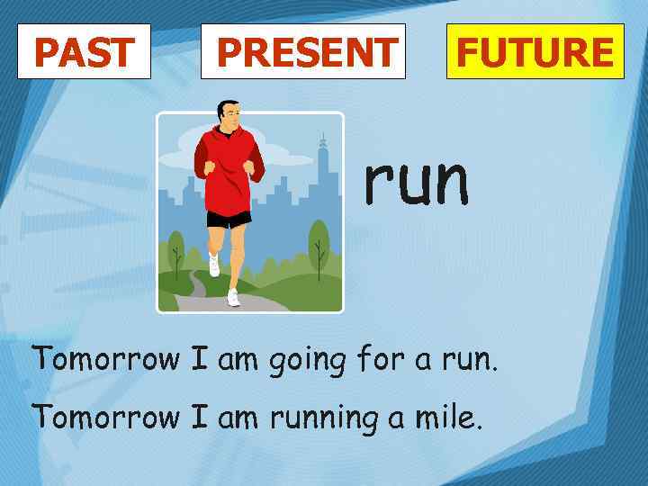 PAST PRESENT FUTURE run Tomorrow I am going for a run. Tomorrow I am