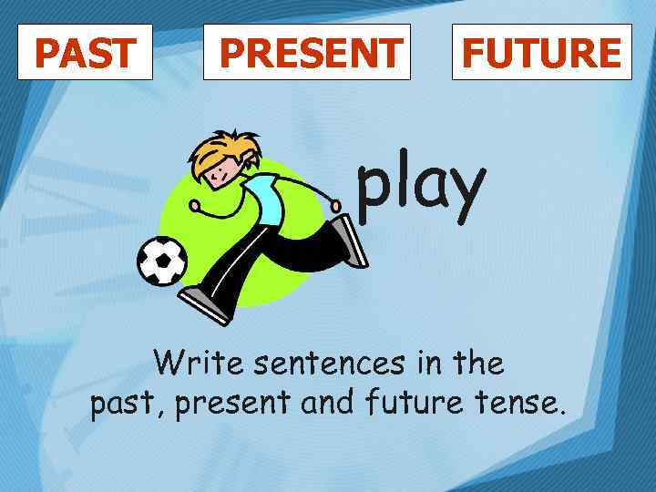PAST PRESENT FUTURE play Write sentences in the past, present and future tense. 