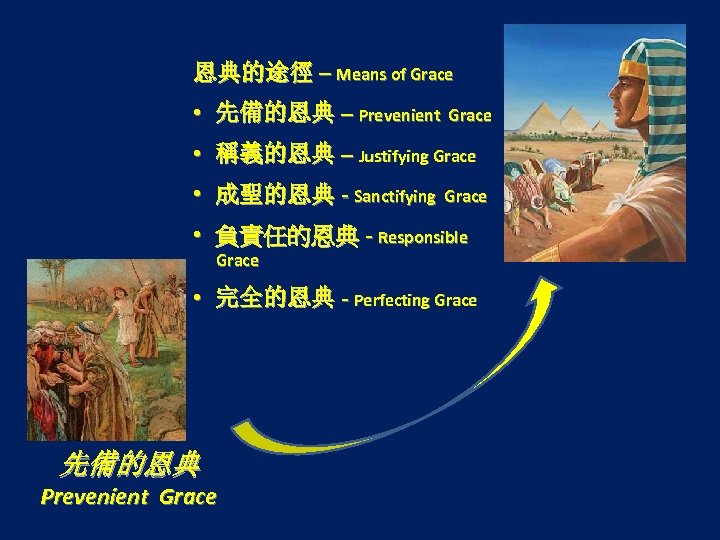 恩典的途徑 – Means of Grace • 先備的恩典 – Prevenient Grace • 稱義的恩典 – Justifying