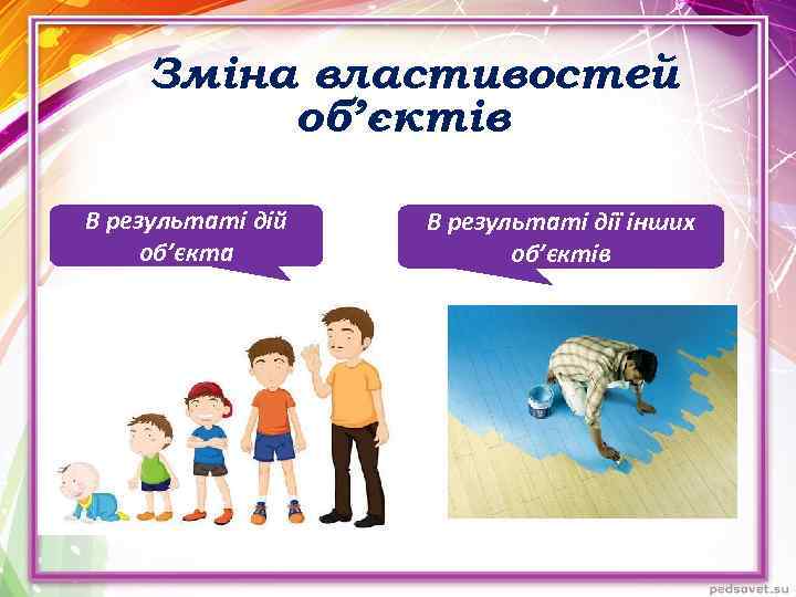 Зміна властивостей об’єктів В результаті дій об’єкта В результаті дії інших об’єктів 