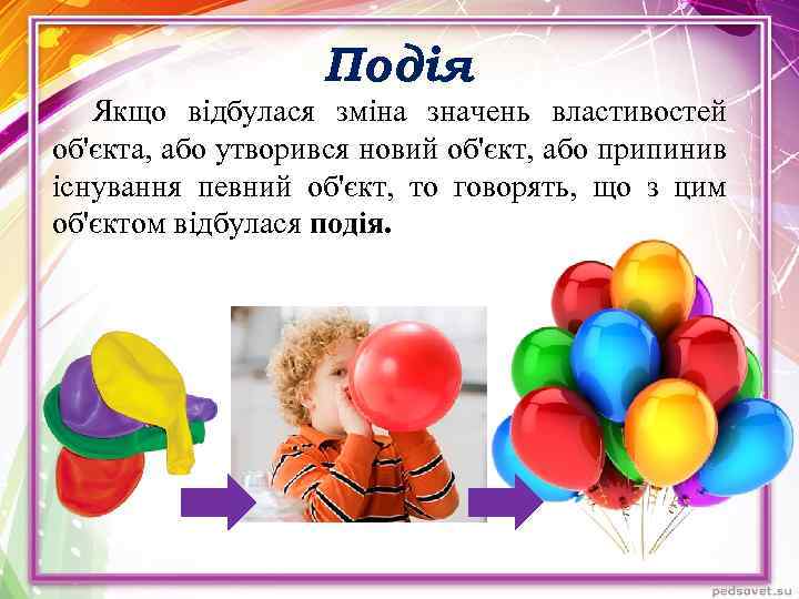 Подія Якщо відбулася зміна значень властивостей об'єкта, або утворився новий об'єкт, або припинив існування