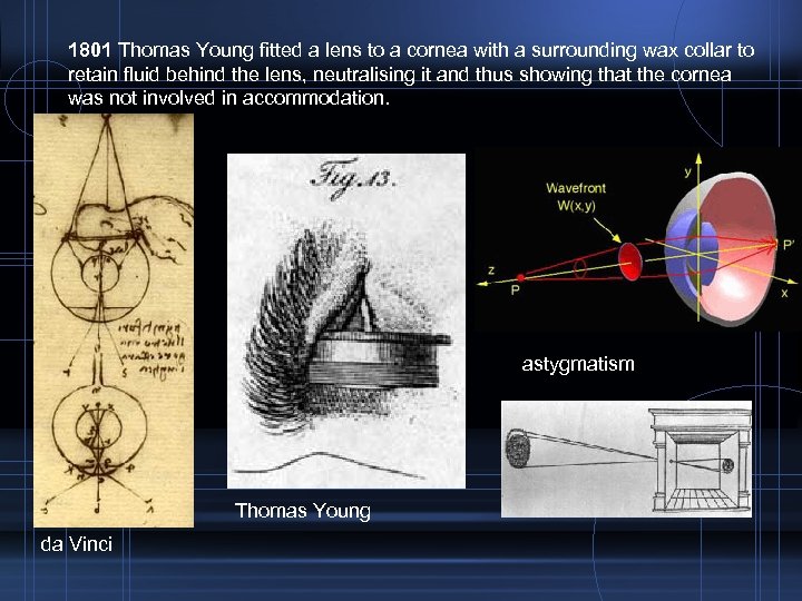 1801 Thomas Young fitted a lens to a cornea with a surrounding wax collar