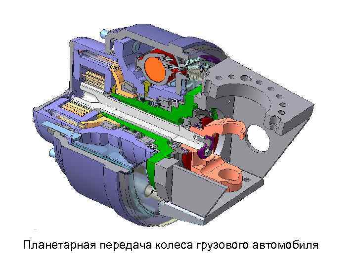 Планетарная передача в автомобиле