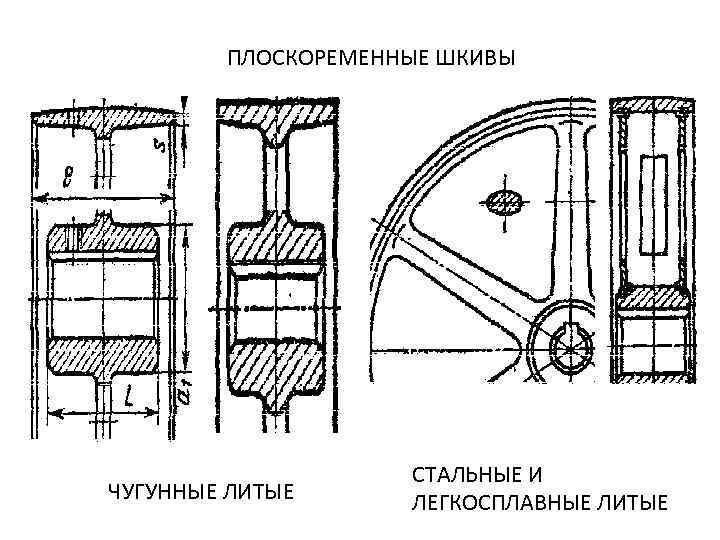 Шкив клиноременной передачи чертеж