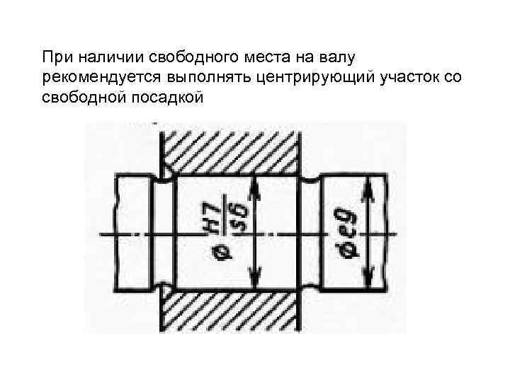 Центрирующие отверстия на чертеже