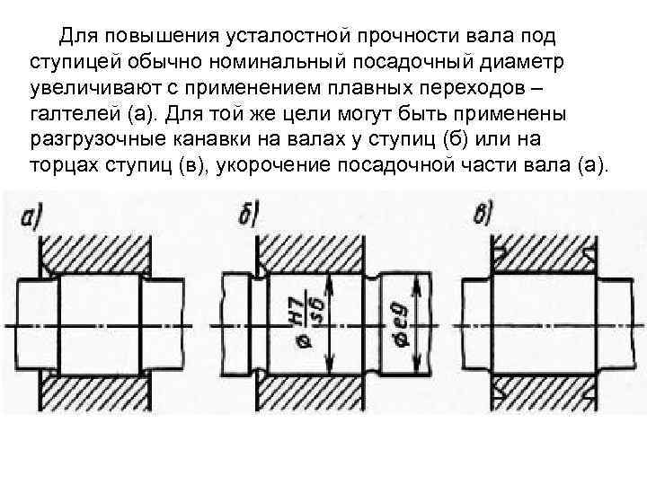 Для повышения усталостной прочности вала под ступицей обычно номинальный посадочный диаметр увеличивают с применением