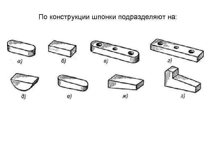 По конструкции шпонки подразделяют на: 