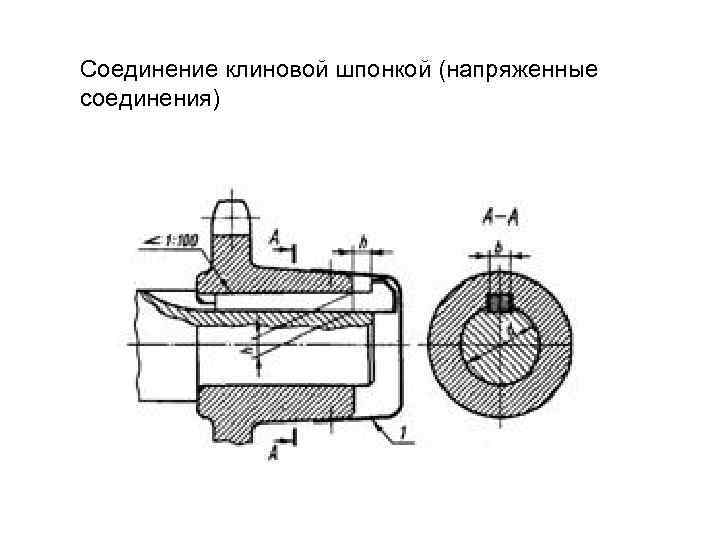 На рисунке изображено соединение шпонкой