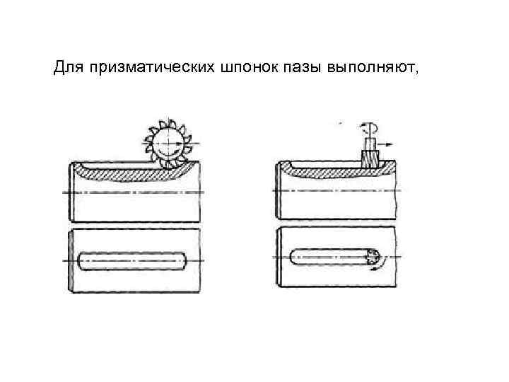 Для призматических шпонок пазы выполняют, 