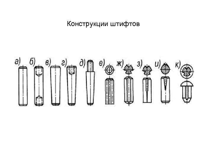 Конструкции штифтов 