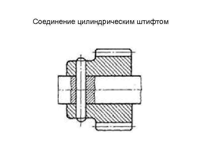Соединение цилиндрическим штифтом 