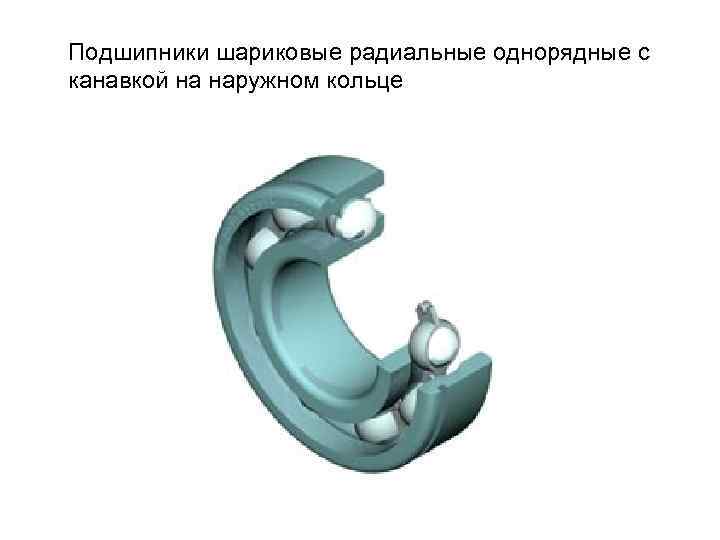 Подшипники шариковые радиальные однорядные с канавкой на наружном кольце 