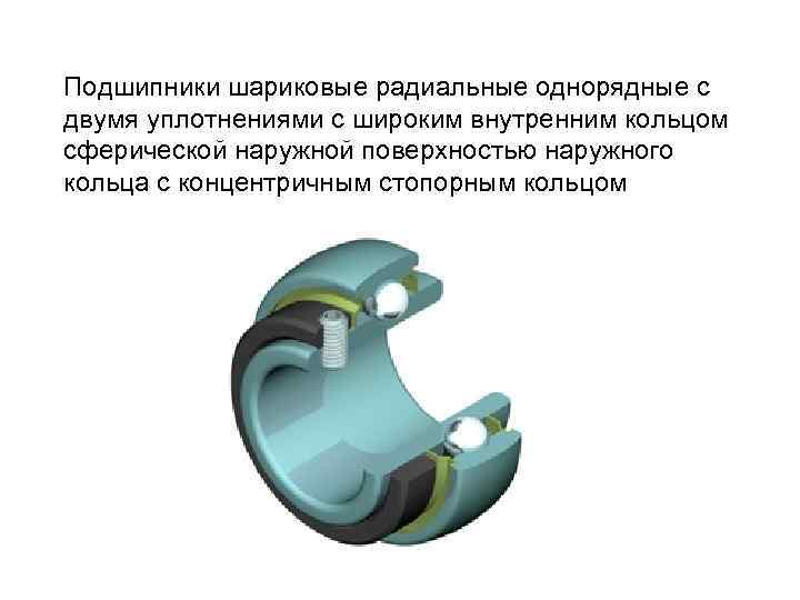 Подшипники шариковые радиальные однорядные с двумя уплотнениями с широким внутренним кольцом сферической наружной поверхностью