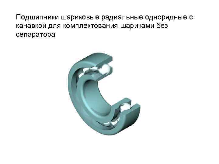Подшипники шариковые радиальные однорядные с канавкой для комплектования шариками без сепаратора 