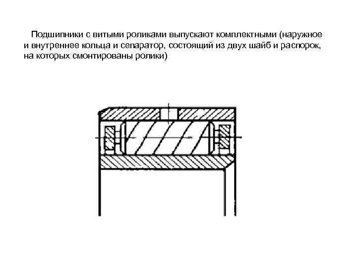  Подшипники с витыми роликами выпускают комплектными (наружное и внутреннее кольца и сепаратор, состоящий
