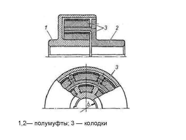 1, 2— полумуфты; 3 — колодки 