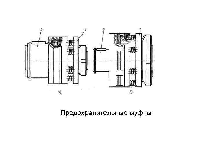 Предохранительные муфты 