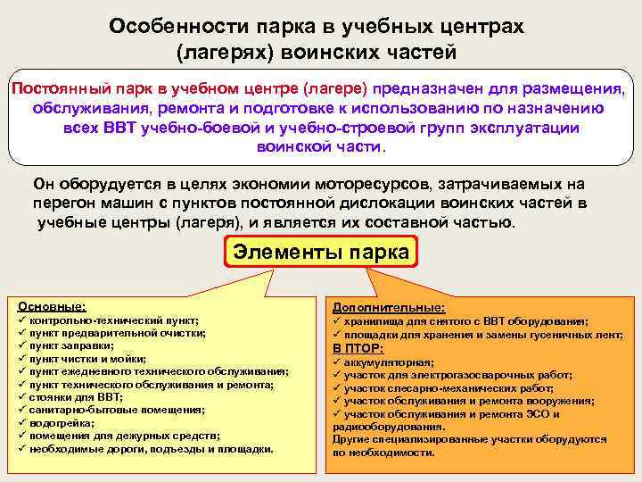 Особенности парка в учебных центрах (лагерях) воинских частей Постоянный парк в учебном центре (лагере)