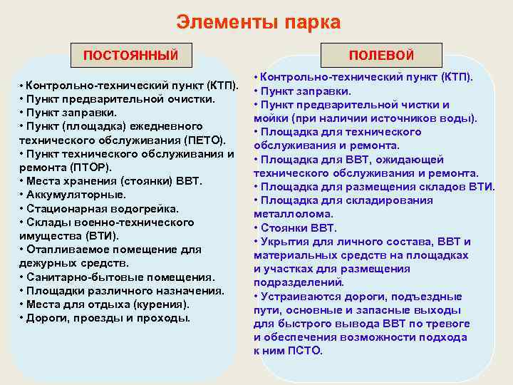 Элементы парка ПОСТОЯННЫЙ • Контрольно-технический пункт (КТП). • Пункт предварительной очистки. • Пункт заправки.