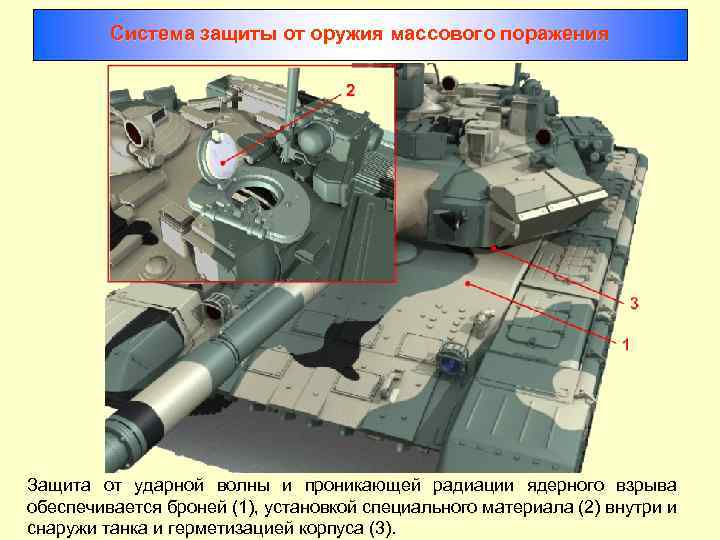 Система защиты от оружия массового поражения Защита от ударной волны и проникающей радиации ядерного