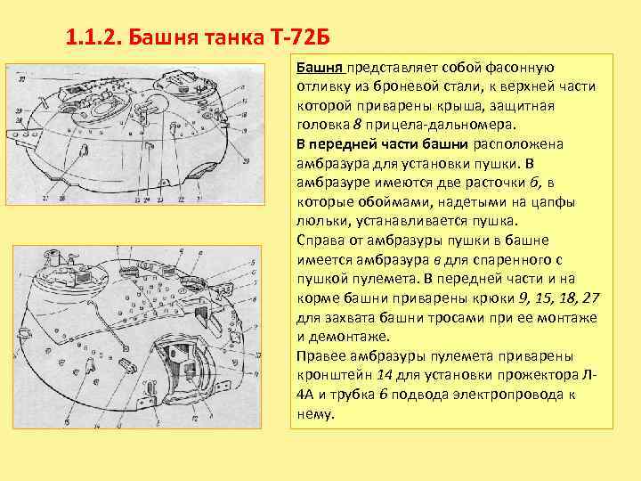 1. 1. 2. Башня танка Т-72 Б Башня представляет собой фасонную отливку из броневой